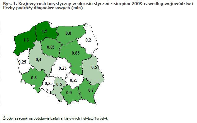 Radość podróży (cz. 1): podróż z Mazowsza nad morze