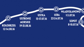 „Podwórka NIVEA” po raz pierwszy nad polskim Morzem